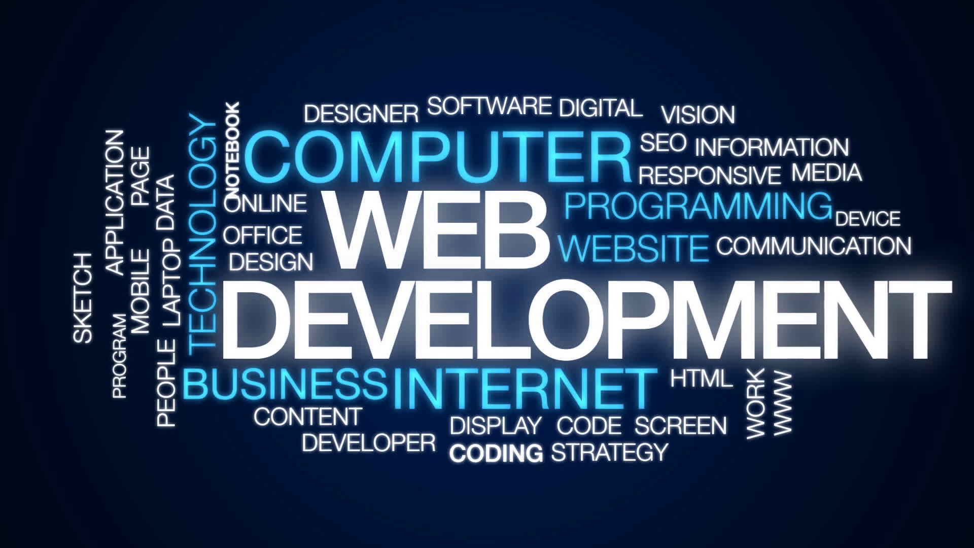 web development in Lahore